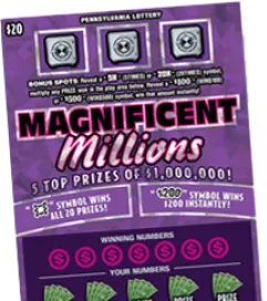 Magnificent Millions